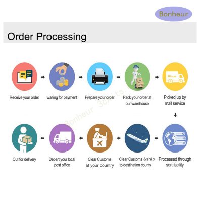 lucky fashion plaza order processing